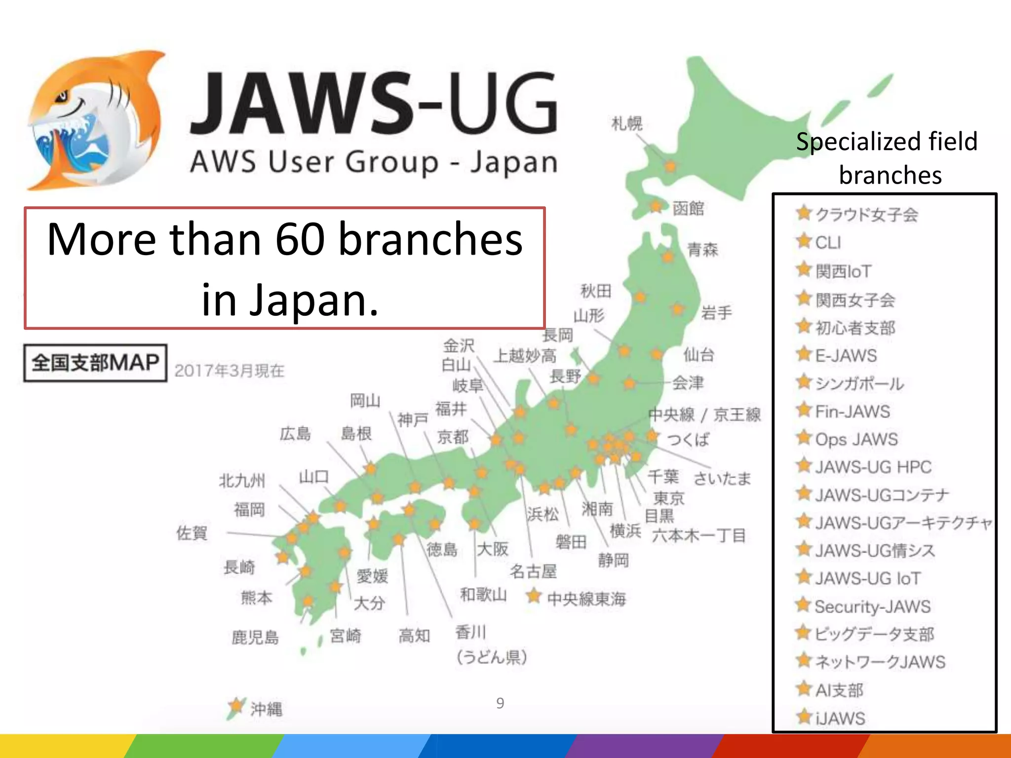 More than 60 branches
in Japan.
Specialized field
branches
9
 