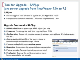 Best Practices for Upgrading Your Portal to SAP NetWeaver 7.3 | PDF