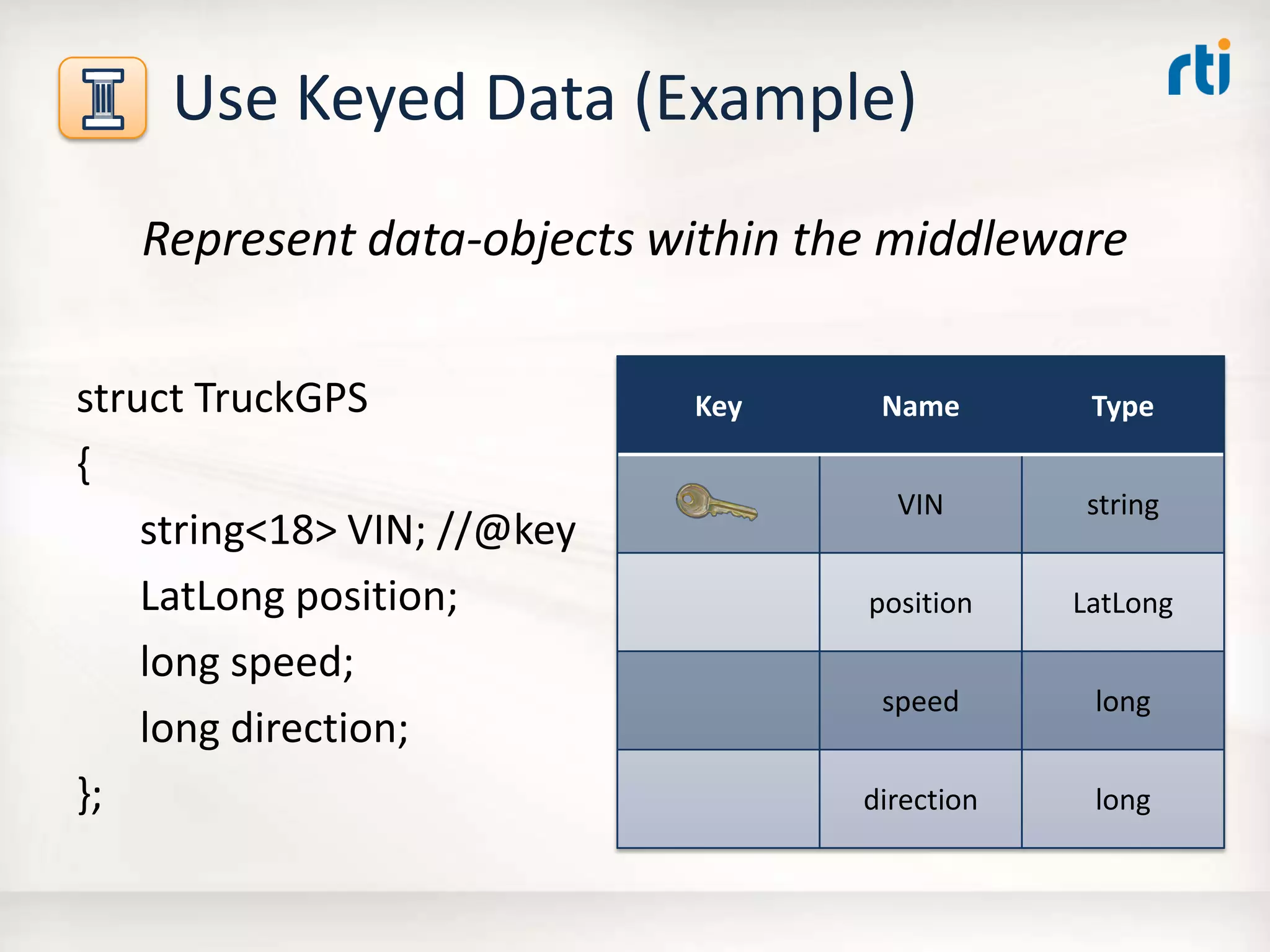 Use Keyed Data (Example)
Represent data-objects within the middleware
struct TruckGPS
{
string<18> VIN; //@key
LatLong position;
long speed;
long direction;
};
Key Name Type
VIN string
position LatLong
speed long
direction long
 