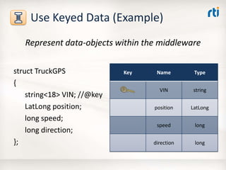 Best Practices Using RTI Connext DDS | PPTX
