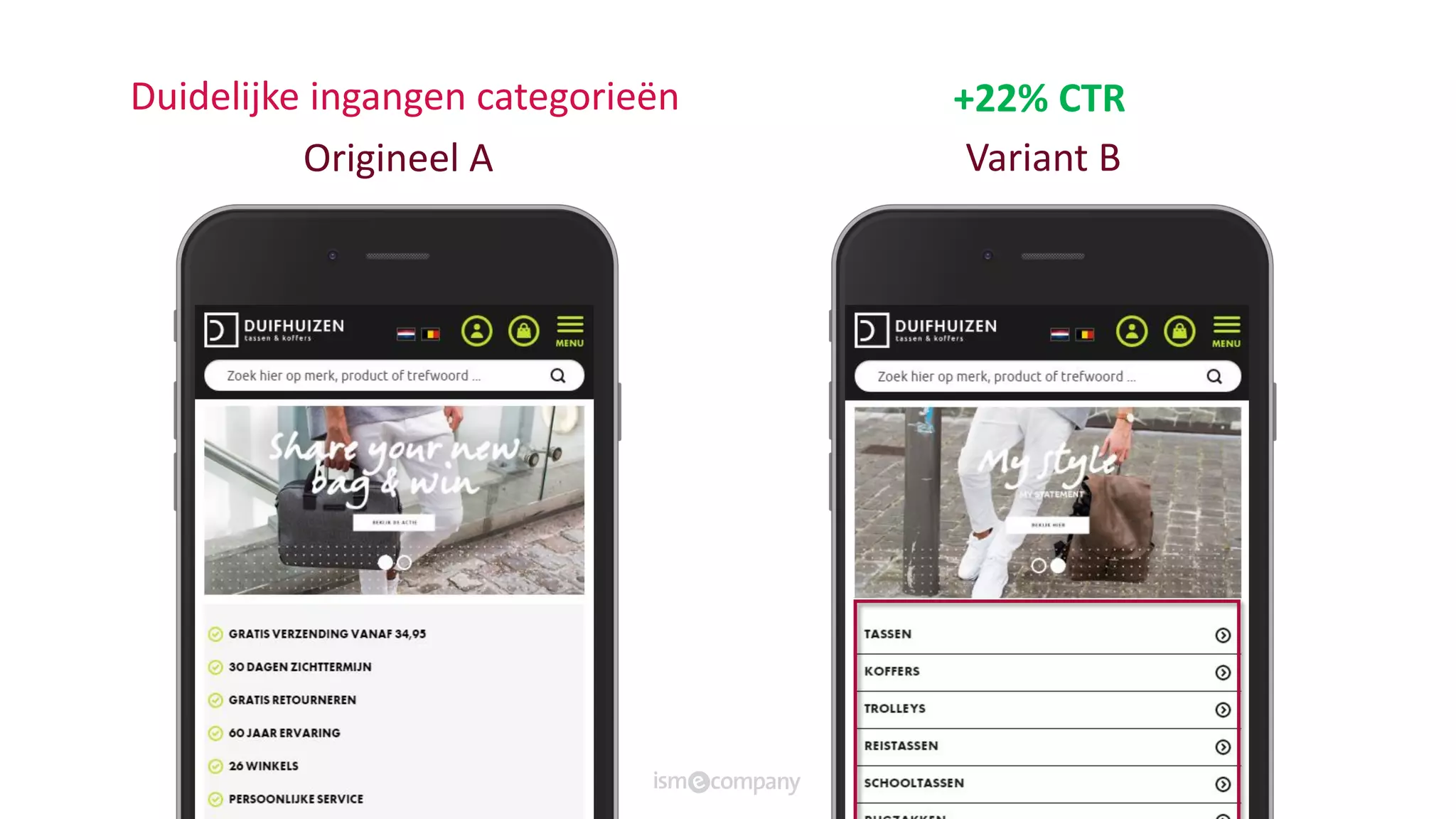 +22% CTR
Origineel A Variant B
Duidelijke ingangen categorieën
 