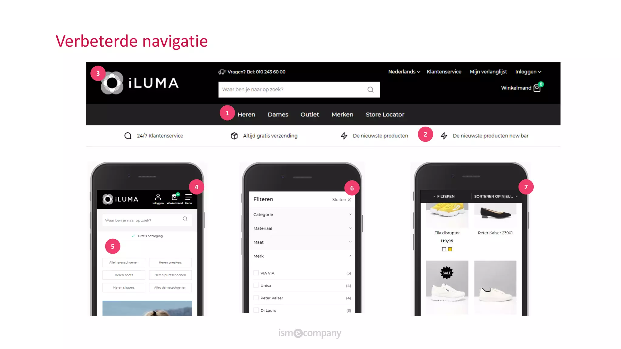 Verbeterde navigatie
1
2
3
4
5
6 7
 