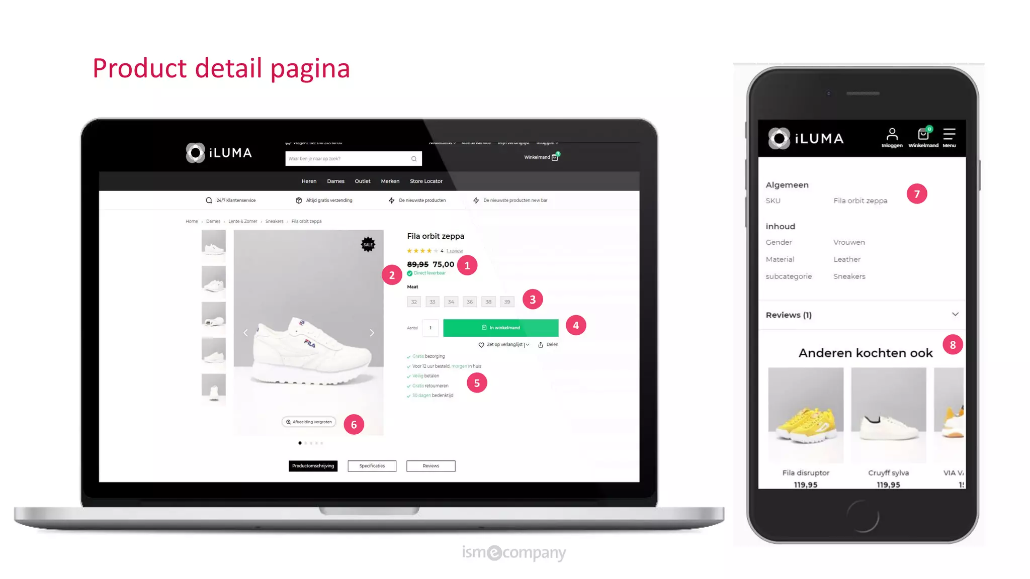 Product detail pagina
1
3
4
5
6
7
8
2
 