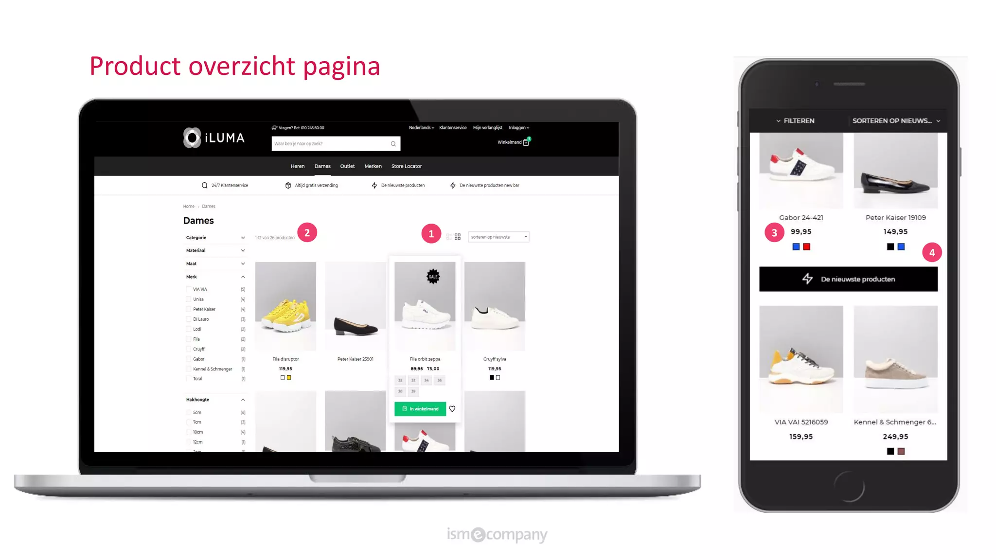 Product overzicht pagina
12 3
4
 