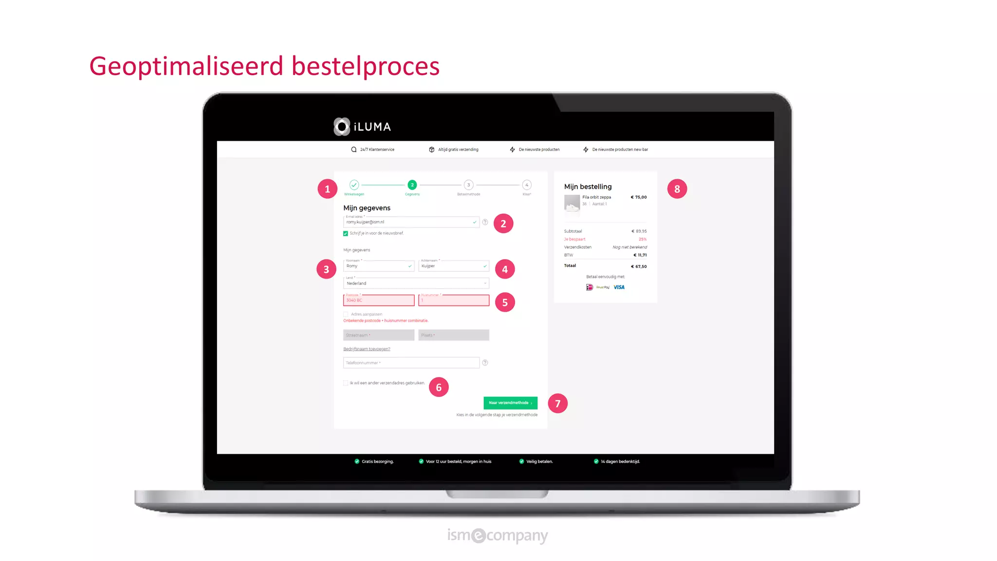 Geoptimaliseerd bestelproces
1
2
3 4
5
6
8
7
 
