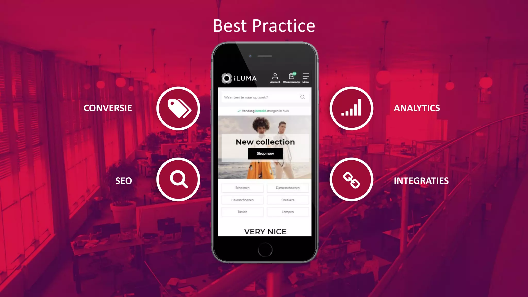 Best Practice
ANALYTICS
INTEGRATIES
CONVERSIE
SEO
 