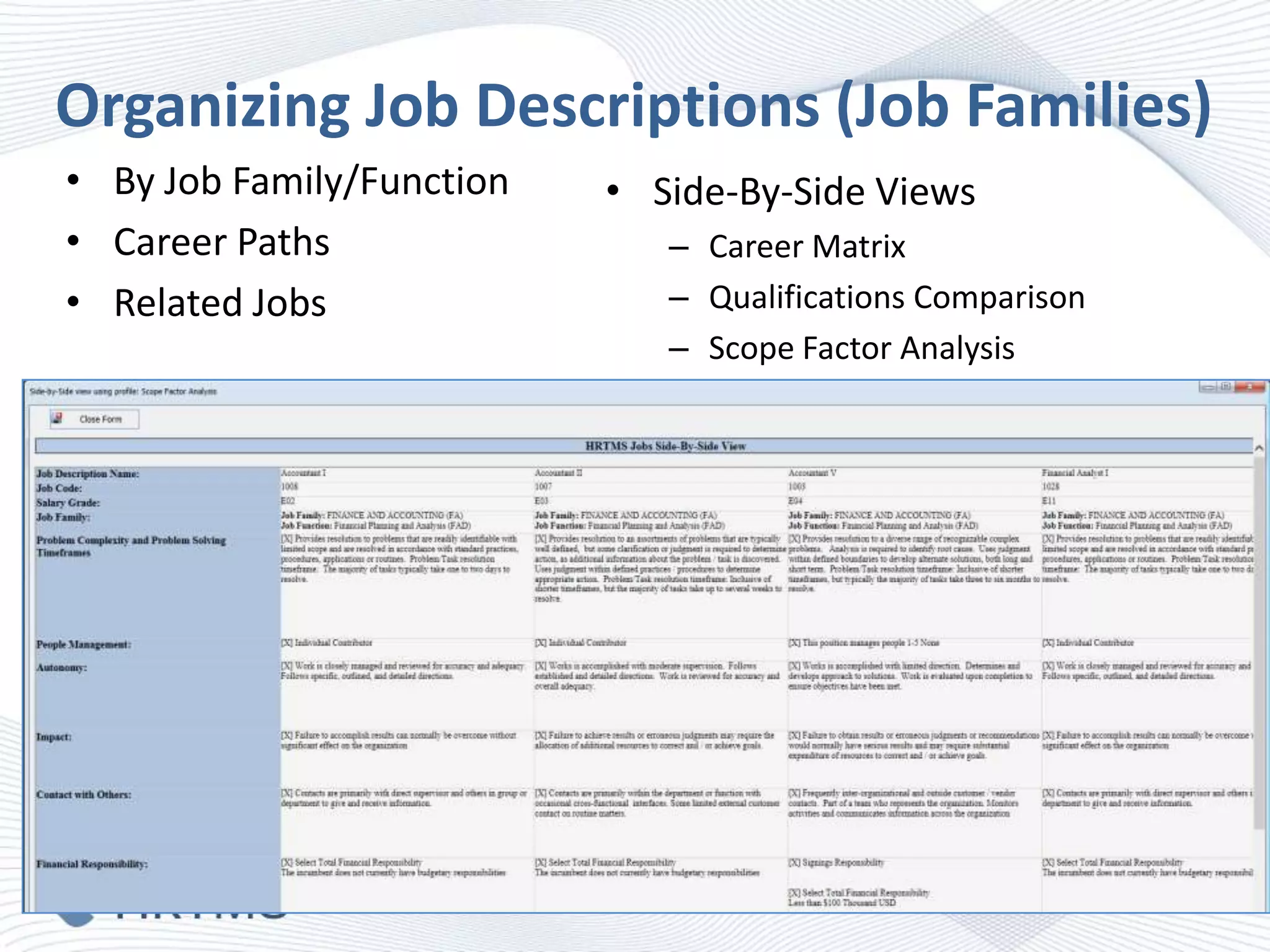 Organizing Job Descriptions (Job Families)
• By Job Family/Function
• Career Paths
• Related Jobs

• Side-By-Side Views
– Career Matrix
– Qualifications Comparison
– Scope Factor Analysis

 