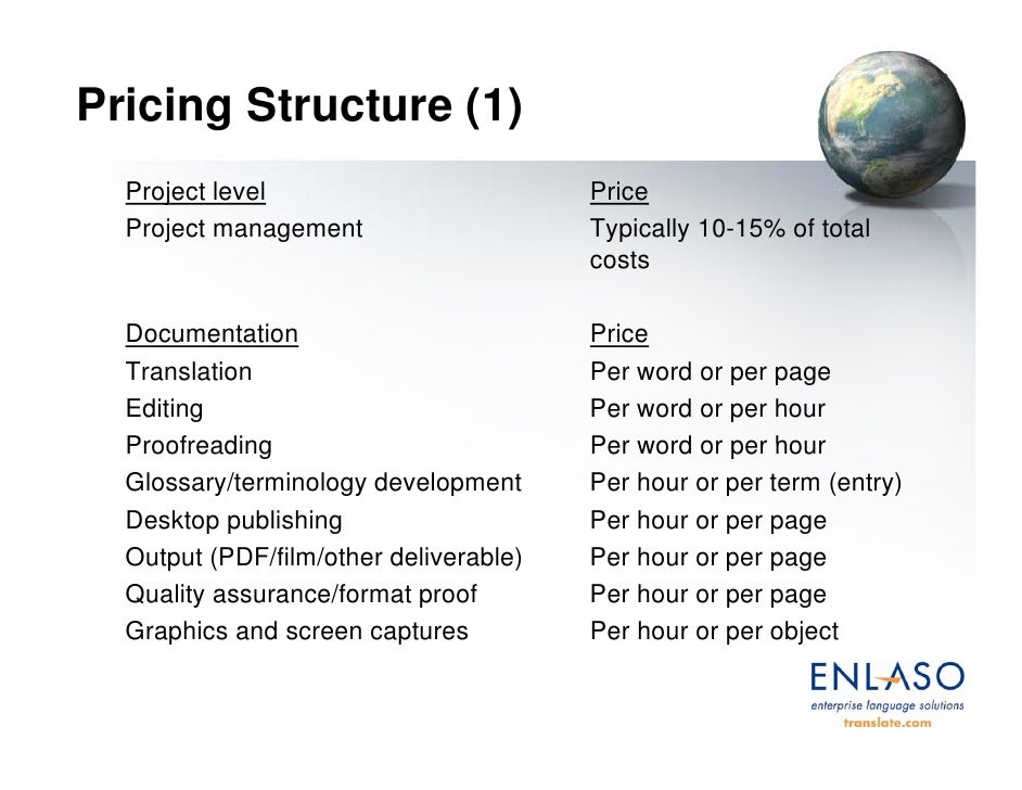 Best Practices When Localizing And Translating Marketing Mat!   erials - and opentype fonts 39