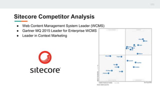 Best Practices with Sitecore PPT