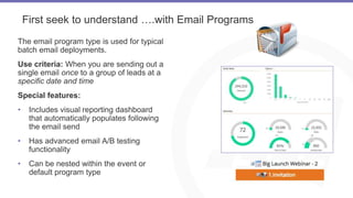 Pathway to Email Marketing: Best Practices and How-To | PPTX