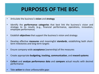 • Articulate the business's vision and strategy
• Identify the performance categories that best link the business's vision and
strategy to its results (e.g., financial performance, operations, innovation,
employee performance)
• Establish objectives that support the business's vision and strategy
• Develop effective measures and meaningful standards, establishing both short-
term milestones and long-term targets
• Ensure company-wide acceptance (ownership) of the measures
• Create appropriate budgeting, tracking, communication, and reward systems
• Collect and analyze performance data and compare actual results with desired
performance
• Take action to close unfavourable gaps
PURPOSES OF THE BSC
 