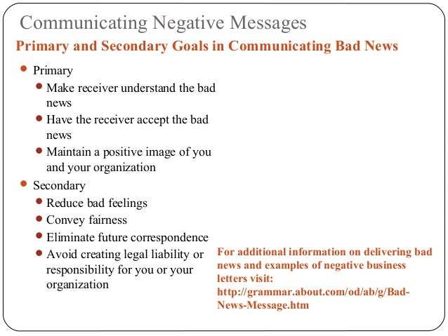 best practies in business communication business communication samples