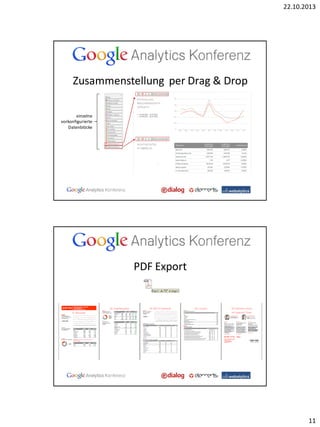 22.10.2013

Zusammenstellung per Drag & Drop
einzelne
vorkonfigurierte
Datenblöcke

PDF Export

11

 