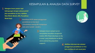 KESIMPULAN & ANALISA DATA SURVEY
1 Sebagian besar pasien rajal
kebingungan dengan adanya jenis2
jalur pendaftran on line ( Aplikasi
Web RSUD, Mobile JKN, Pendaftran
Whatt App)
2 Kontribusi FKTP dalam penggunaan
pendaftaran on line kecil
( Disebabkan masing RS mempunyai
web antrol sendiri –sendiri )
3 Sebagian besar sampel survei
menyatakan kesulitan menginstal
mobile JKN (Tidak tahu/lupa no Hp
& email yang didaftarkan ke BPJS,
Jenis android Hp yang tidak
support)
4 Aktifitas informasi dan edukasi
penggunaan pendaftaran on line
baru terfokus di unit rawat jalan
 