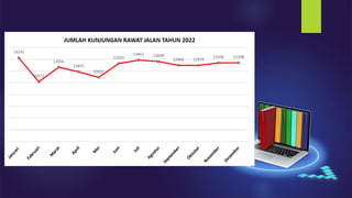 Best Practise tata kelola Sharing final MARET.pptx