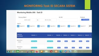 MONITORING Task ID SECARA SISTEM
 