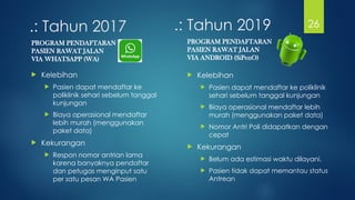 26
 Kelebihan
 Pasien dapat mendaftar ke
poliklinik sehari sebelum tanggal
kunjungan
 Biaya operasional mendaftar
lebih murah (menggunakan
paket data)
 Kekurangan
 Respon nomor antrian lama
karena banyaknya pendaftar
dan petugas menginput satu
per satu pesan WA Pasien
.: Tahun 2017
PROGRAM PENDAFTARAN
PASIEN RAWAT JALAN
VIA WHATSAPP (WA)
.: Tahun 2019
PROGRAM PENDAFTARAN
PASIEN RAWAT JALAN
VIA ANDROID (SiPenO)
 Kelebihan
 Pasien dapat mendaftar ke poliklinik
sehari sebelum tanggal kunjungan
 Biaya operasional mendaftar lebih
murah (menggunakan paket data)
 Nomor Antri Poli didapatkan dengan
cepat
 Kekurangan
 Belum ada estimasi waktu dilayani.
 Pasien tidak dapat memantau status
Antrean
 