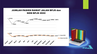 Best Practise tata kelola Sharing final MARET.pptx