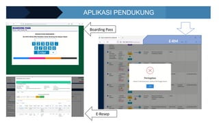 APLIKASI PENDUKUNG
Boarding Pass
E-Resep
E-RM
 