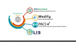 Bridging Vclaim dan Antrol Versi 3.0
Transformasi
Digital
Rekam Medik Elektronik
Picture Archiving and Communication System
 