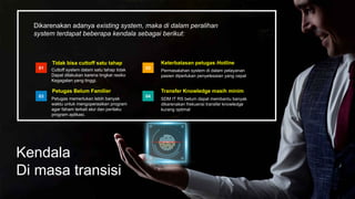 Kendala
Di masa transisi
Cuttoff system dalam satu tahap tidak
Dapat dilakukan karena tingkat resiko
Kegagalan yang tinggi.
Tidak bisa cuttoff satu tahap
Permasalahan system di dalam pelayanan
pasien diperlukan penyelesaian yang cepat
Keterbatasan petugas Hotline
Petugas memerlukan lebih banyak
waktu untuk mengoperasikan program
agar faham terkait alur dan perilaku
program aplikasi.
Petugas Belum Familier
SDM IT RS belum dapat membantu banyak
dikarenakan frekuensi transfer knowledge
kurang optimal
Transfer Knowledge masih minim
Dikarenakan adanya existing system, maka di dalam peralihan
system terdapat beberapa kendala sebagai berikut:
01 02
03 04
 