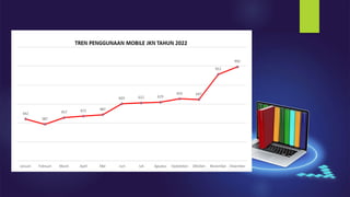 Best Practise tata kelola Sharing final MARET.pptx