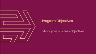 1. Program Objectives
Mirror your business objectives
 
