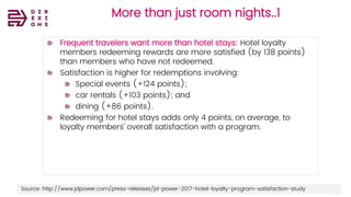 Direxions
Marketing
Solutions
Pvt Ltd
More than just room nights..1
Frequent travelers want more than hotel stays: Hotel loyalty
members redeeming rewards are more satisfied (by 138 points)
than members who have not redeemed.
Satisfaction is higher for redemptions involving:
Special events (+124 points);
car rentals (+103 points); and
dining (+86 points).
Redeeming for hotel stays adds only 4 points, on average, to
loyalty members’ overall satisfaction with a program.
Source: http://www.jdpower.com/press-releases/jd-power-2017-hotel-loyalty-program-satisfaction-study
 