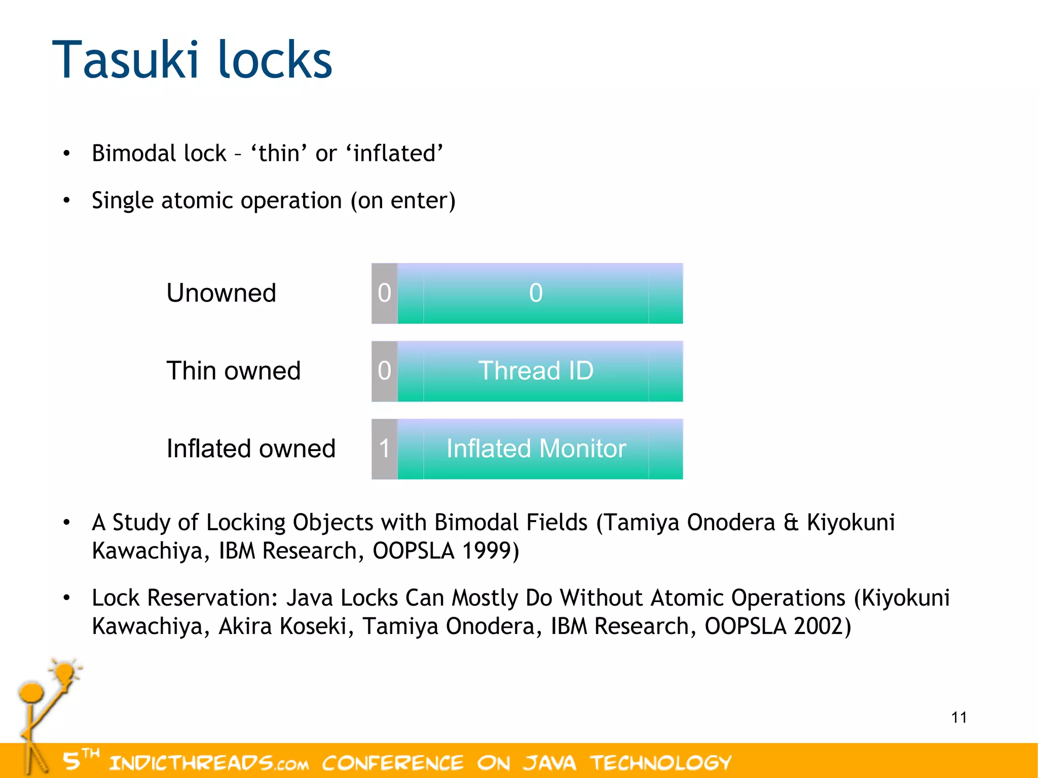 Bimodal lock – ‘thin’ or ‘inflated’ Single atomic operation (on enter) A Study of Locking Objects with Bimodal Fields (Tamiya Onodera & Kiyokuni Kawachiya, IBM Research, OOPSLA 1999) Lock Reservation: Java Locks Can Mostly Do Without Atomic Operations ( Kiyokuni Kawachiya, Akira Koseki, Tamiya Onodera, IBM Research, OOPSLA 2002) Tasuki locks 0 0 1 Inflated Monitor Thread ID 0 Unowned Thin owned Inflated owned 
