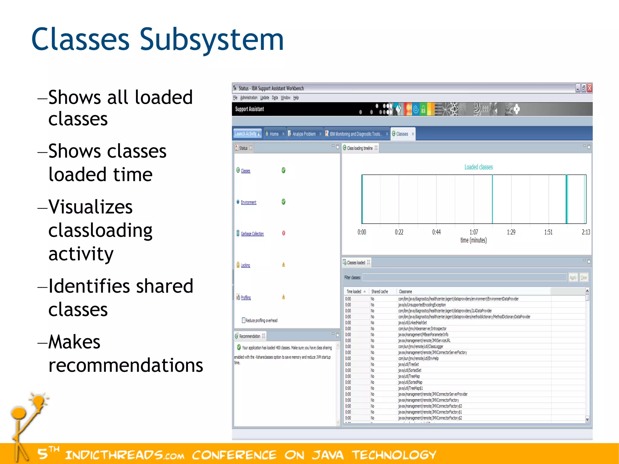 Shows all loaded classes Shows classes loaded time Visualizes classloading activity Identifies shared classes Makes recommendations Classes Subsystem 