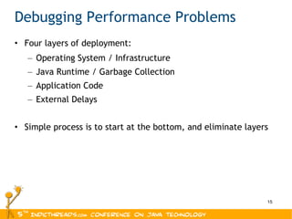 Debugging Performance Problems Four layers of deployment: Operating System / Infrastructure Java Runtime / Garbage Collection Application Code External Delays Simple process is to start at the bottom, and eliminate layers 