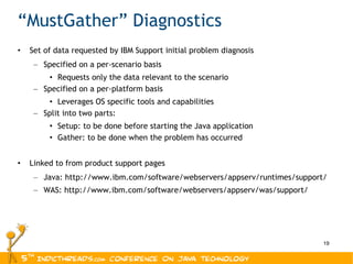 “ MustGather” Diagnostics Set of data requested by IBM Support initial problem diagnosis Specified on a per-scenario basis Requests only the data relevant to the scenario Specified on a per-platform basis Leverages OS specific tools and capabilities Split into two parts: Setup: to be done before starting the Java application Gather: to be done when the problem has occurred Linked to from product support pages Java: http://www.ibm.com/software/webservers/appserv/runtimes/support/ WAS: http://www.ibm.com/software/webservers/appserv/was/support/ 