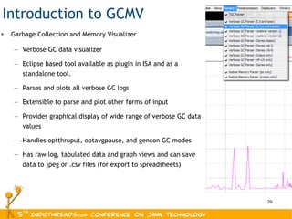 Introduction to GCMV Garbage Collection and Memory Visualizer  Verbose GC data visualizer Eclipse based tool available as plugin in ISA and as a standalone tool. Parses and plots all verbose GC logs Extensible to parse and plot other forms of input  Provides graphical display of wide range of verbose GC data values Handles optthruput, optavgpause, and gencon GC modes Has raw log, tabulated data and graph views and can save data to jpeg or .csv files (for export to spreadsheets) 