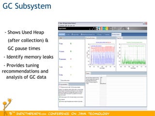 GC Subsystem - Shows Used Heap (after collection) & GC pause times - Identify memory leaks - Provides tuning  recommendations and  analysis of GC data 