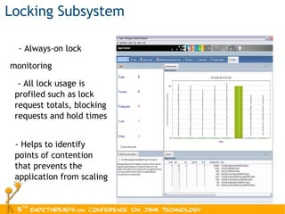 Locking Subsystem - Always-on lock monitoring - All lock usage is profiled such as lock request totals, blocking requests and hold times  - Helps to identify points of contention that prevents the application from scaling 
