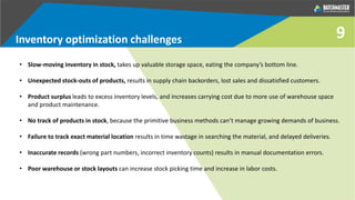 9
• Slow-moving inventory in stock, takes up valuable storage space, eating the company’s bottom line.
• Unexpected stock-outs of products, results in supply chain backorders, lost sales and dissatisfied customers.
• Product surplus leads to excess inventory levels, and increases carrying cost due to more use of warehouse space
and product maintenance.
• No track of products in stock, because the primitive business methods can’t manage growing demands of business.
• Failure to track exact material location results in time wastage in searching the material, and delayed deliveries.
• Inaccurate records (wrong part numbers, incorrect inventory counts) results in manual documentation errors.
• Poor warehouse or stock layouts can increase stock picking time and increase in labor costs.
Inventory optimization challenges
 