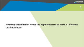 Inventory Optimization Needs the Right Processes to Make a Difference
Lets know how -
4
 