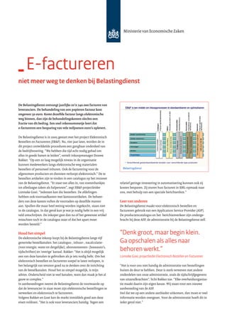 ȟ    E-factureren
niet meer weg te denken bij Belastingdienst


De Belastingdienst ontvangt jaarlijks zo’n 240.000 facturen van
                                                                          EB&F is een middel om inkoopprocessen te standaardiseren en optimaliseren
leveranciers. De behandeling van een papieren factuur kost
ongeveer 50 euro. Komt dezelfde factuur langs elektronische
weg binnen, dan zijn de behandelingskosten slechts een
fractie van dit bedrag. Een snel rekensommetje leert dat
e-factureren een besparing van vele miljoenen euro’s oplevert.

De Belastingdienst is in 2005 gestart met het project Elektronisch
Bestellen en Factureren (EB&F). Nu, vier jaar later, worden de in
dit project ontwikkelde procedures een gangbaar onderdeel van
de bedrijfsvoering. “We hebben die tijd echt nodig gehad om
alles in goede banen te leiden”, vertelt inkoopmanager Douwe
Bakker. “Op een zo laag mogelijk niveau in de organisatie
                                                                          Verschillende gestandaardiseerde kanalen voor verschillende type producten
kunnen medewerkers langs elektronische weg materialen
bestellen of personeel inhuren. Ook de facturering voor de
afgenomen producten en diensten verloopt elektronisch.” De te
bestellen artikelen zijn te vinden in een catalogus op het intranet
van de Belastingdienst. “Er staat van alles in, van voetenbankjes     relatief geringe investering in automatisering kunnen ook zij
tot alledaagse zaken als balpennen”, zegt EB&F-projectleider          kosten besparen. Zij sturen hun facturen in XML-opmaak naar
Lonneke Goei. “Iedereen kan die bestellen. De afdelingen              ons, met behulp van een speciale berichtenbox.”
hebben ook voorraadkasten met kantoorartikelen. De beheer-
ders van deze kasten vullen de voorraden op dezelfde manier           Leer van anderen
aan. Spullen die maar heel weinig worden ingekocht, staan niet        De Belastingdienst maakt voor elektronisch bestellen en
in de catalogus. In dat geval kun je wat je nodig hebt in een vrij    factureren gebruik van een Application Service Provider (ASP).
veld omschrijven. De inkoper gaat dan na of het gewenste artikel      De productencatalogus en het berichtenverkeer zijn onderge-
misschien toch in de catalogus staat of dat het apart moet            bracht bij deze ASP, de administratie bij de Belastingdienst zelf.
worden besteld.”

Houd het simpel                                                       “Denk groot, maar begin klein.
De elektronische inkoop loopt bij de Belastingdienst langs vijf
generieke bestelkanalen: het catalogus-, inhuur-, nacalculatie-       Ga opschalen als alles naar
(voor energie, water en dergelijke), abonnementen- (leaseauto’s,
tijdschriften) en ‘overige’ kanaal. Bakker: “Het is altijd mogelijk
                                                                      behoren werkt.”
een van deze kanalen te gebruiken als je iets nodig hebt. Om het      Lonneke Goei, projectleider Electronisch Bestellen en Factureren
elektronisch bestellen en factureren soepel te laten verlopen, is
het belangrijk van tevoren goed na te denken over de inrichting       “Het is voor ons niet handig de administratie van bestellingen
van de bestelkanalen. Houd het zo simpel mogelijk, is mijn            buiten de deur te hebben. Deze is sterk verweven met andere
advies. Onderscheid niet te veel kanalen, want dan maak je het al     onderdelen van onze administratie, zoals de tijdschrijfgegevens
gauw te complex.”                                                     van uitzendkrachten”, licht Bakker toe. “Elke overheidsorganisa-
In aanbestedingen neemt de Belastingdienst de voorwaarde op           tie maakt daarin zijn eigen keuze. Wij staan voor een nieuwe
dat de leverancier in staat moet zijn elektronische bestellingen te   aanbesteding van de ASP.
verwerken en elektronisch te factureren.                              Stel dat we op een andere aanbieder uitkomen, dan moet er veel
Volgens Bakker en Goei kan de markt inmiddels goed aan deze           informatie worden overgezet. Voor de administratie hoeft dit in
eisen voldoen. “Het is ook voor leveranciers handig. Tegen een        ieder geval niet.”
 