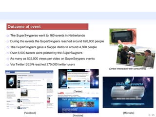 □  The SuperSwyperes went to 160 events in Netherlands □  During the events the SuperSwypers reached around 620,000 people   □  The SuperSwypers gave a Swype demo to around 4,800 people □  Over 6,500 tweets were posted by the SuperSwypers □  As many as 532,000 views per video on SuperSwypers events □  Via Twitter SEBN reached 270,000 twitter users [Youtube] Outcome of event [Microsite] [Facebook] [Twitter] [Direct Interaction with consumers]  / 25 