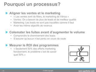 Aligner les ventes et le marketing « Les ventes sont de Mars, le marketing de Vénus » Ventes: On a besoin de plus de leads et de meilleur qualité Marketing: Les leads ne sont pas travaillés comme il faut Avoir les même objectifs de revenus Colemater les fuites avant d’augmenter le volume Comprendre le cheminement des leads  S’assurer qu’aucun n’est perdu en cours de route  Mesurer le ROI des programmes « Seulement 50% des efforts marketing  fonctionnent, le problème c’est de savoir  quel 50% » Pourquoi un processus?  -   - www.apelletier.com  © 2009 Copyright 