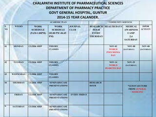 ACADEMIC PLAN COMMUNITY SERVICES
S
NO
WEEKS WORK
SCHEDULE
(9AM-1.00PM)
WORK
SCHEDULE
(02.00 PM -04.45
PM)
JOURNAL
CLUB
RESEARCH
HOUR
EVERY
THURSDAY
HEALTH DAYS MEDICAL
AWARNESS
CAMP
2,4
SATURDAY
ISPOR
ACTIVITY
01 MONDAY CLERK SHIP THEORY
CLASSES
NOV-02
WORLD
PNEUMONIA
DAY
NOV-08
(SATURDAY)
NOV-08
(SATURDAY)
02 TUESDAY CLERK SHIP THEORY
CLASSES
NOV-14
WORLD
DIABETES DAY
NOV-29
(SATURDAY)
03 WEDNESDAY CLERK SHIP THEORY
CLASSES
04 THURSDAY CLERK SHIP SEMINARS/CASE
PRESENTATIONS
RESEARCH
HOUR *GUEST LECTURE
FROM GENERAL
MEDICINE
05 FRIDAY CLERK SHIP SEMINARS/CASE
PRESENTATIONS
EVERY FRIDAY
06 SATURDAY CLERK SHIP SEMINARS/CASE
PRESENTATIONS
CHALAPATHI INSTITUTE OF PHARMACEUTICAL SCIENCES
DEPARTMENT OF PHARMACY PRACTICE
GOVT GENERAL HOSPITAL, GUNTUR
2014-15 YEAR CALANDER.
 