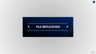 14
FILE REPLICATION
 