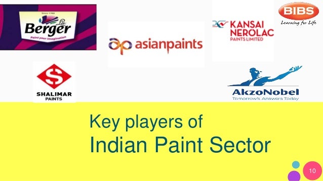 Factors affecting paint industry image