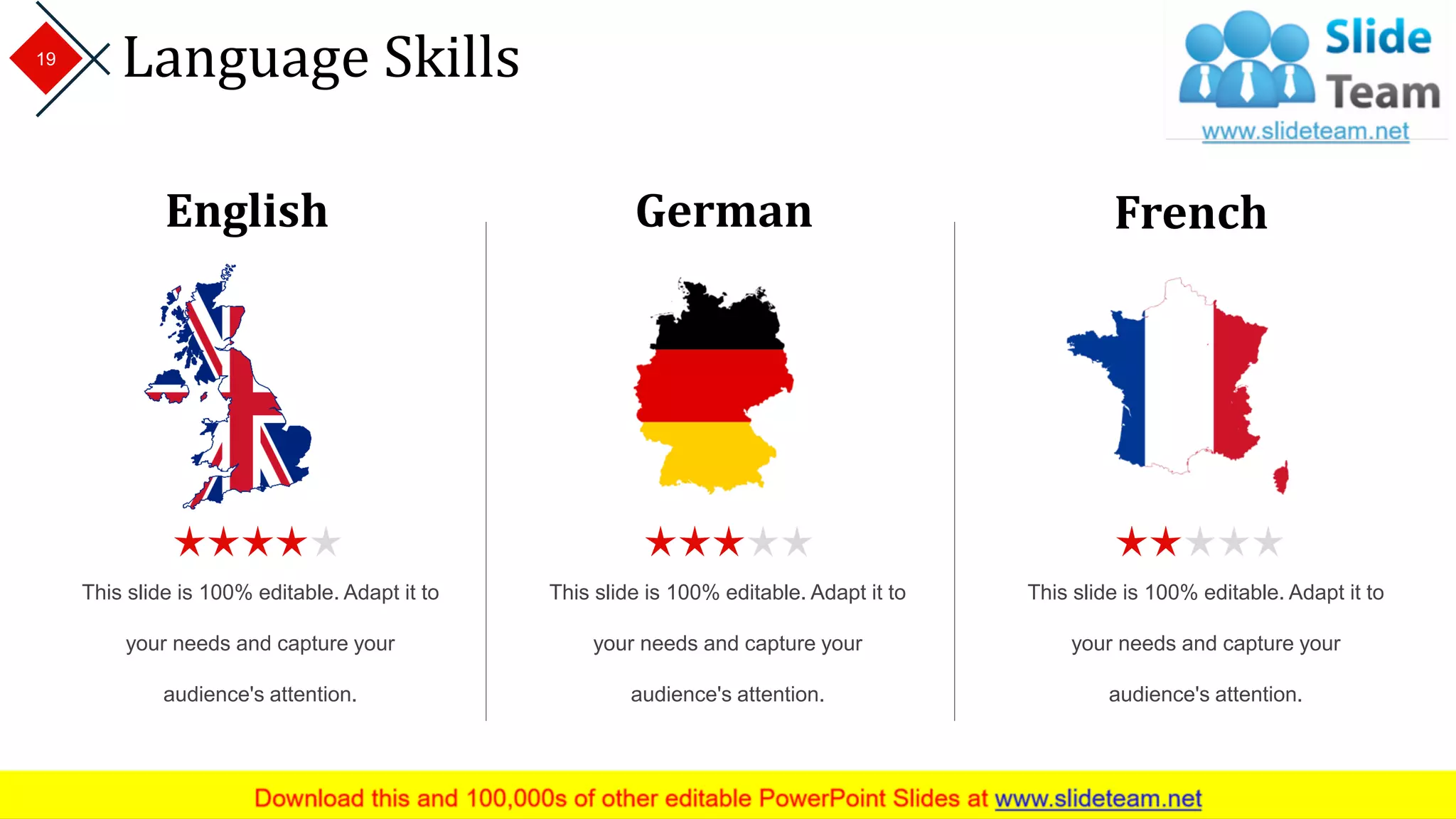Language Skills
This slide is 100% editable. Adapt it to
your needs and capture your
audience's attention.
English
This slide is 100% editable. Adapt it to
your needs and capture your
audience's attention.
German
This slide is 100% editable. Adapt it to
your needs and capture your
audience's attention.
French
19
 