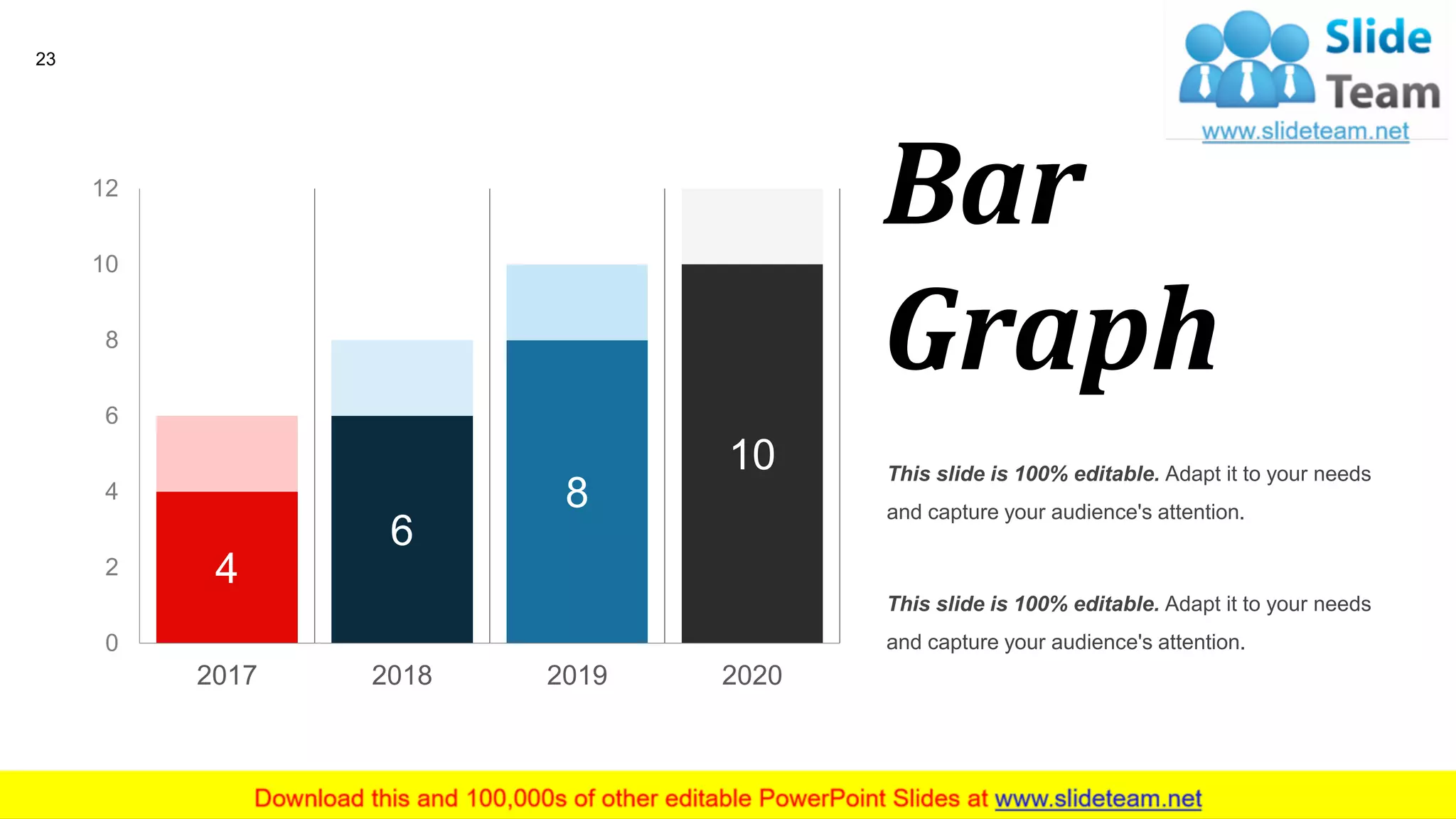 4
6
8
10
0
2
4
6
8
10
12
2017 2018 2019 2020
Bar
Graph
This slide is 100% editable. Adapt it to your needs
and capture your audience's attention.
This slide is 100% editable. Adapt it to your needs
and capture your audience's attention.
23
 