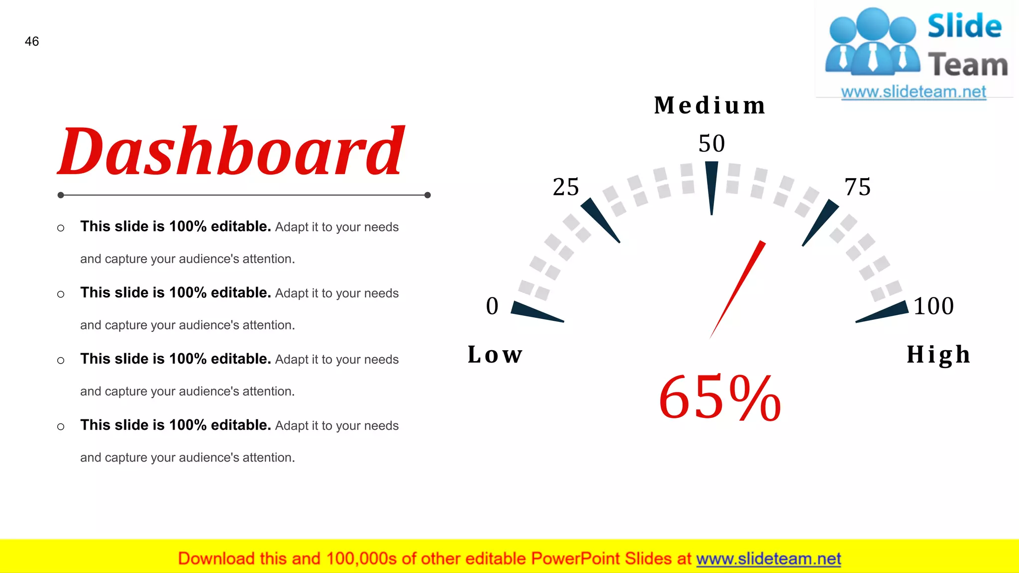 46
0
25
50
75
100
Medium
Low High
65%
o This slide is 100% editable. Adapt it to your needs
and capture your audience's attention.
o This slide is 100% editable. Adapt it to your needs
and capture your audience's attention.
o This slide is 100% editable. Adapt it to your needs
and capture your audience's attention.
o This slide is 100% editable. Adapt it to your needs
and capture your audience's attention.
Dashboard
 