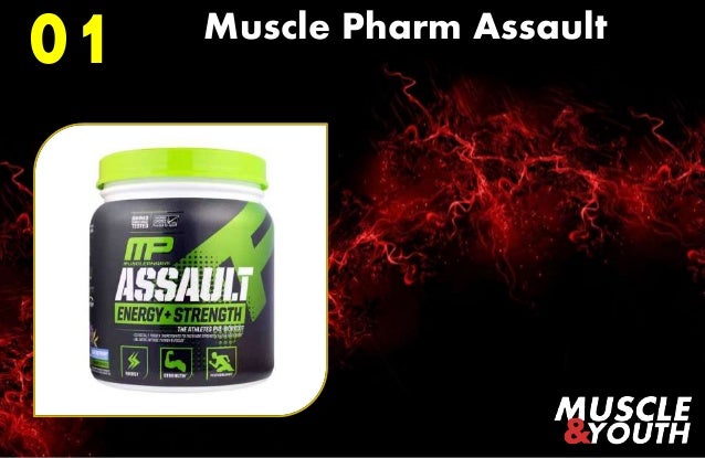 Best PreWorkout Supplements 20162017