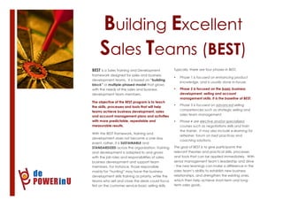 Building Excellent
Sales Teams (BEST)
1
BEST is a Sales Training and Development
framework designed for sales and business
development teams. It is based on “building
block” or multiple-phased model that grows
with the needs of the sales and business
development team members.
The objective of the BEST program is to teach
the skills, processes and tools that will help
teams achieve business development, sales
and account management plans and activities
with more predictable, repeatable and
measurable results.
With the BEST framework, training and
development does not become a one-day
event, rather, it is SUSTAINABLE and
STANDARDIZED across the organization. Training
and development is adapted to and grows
with the job roles and responsibilities of sales,
business development and support team
members. For instance, those responsible
mainly for “hunting” may have the business
development skills training as priority, while the
teams who sell and close the deals could focus
first on the customer service-basic selling skills.
2
Typically, there are four phases in BEST.
• Phase 1 is focused on enhancing product
knowledge, and is usually done in-house.
• Phase 2 is focused on the basic business
development, selling and account
management skills. It is the baseline of BEST.
• Phase 3 is focused on advanced selling
competencies such as strategic selling and
sales team management.
• Phase 4 are elective and/or specialized
courses such as negotiations skills and train
the trainer. It may also include e-learning for
refresher, forum on best practices and
coaching solutions.
The goal of BEST is to give participants the
relevant theories and practical skills, processes
and tools that can be applied immediately. With
senior management team’s leadership and drive
- the new learnings can make a difference in the
sales team’s ability to establish new business
relationships, and strengthen the existing ones,
which then help achieve short-term and long-
term sales goals.
 