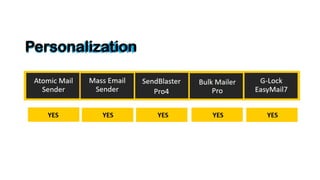 Best program for sending mass email campaigns