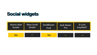 Best program for sending mass email campaigns